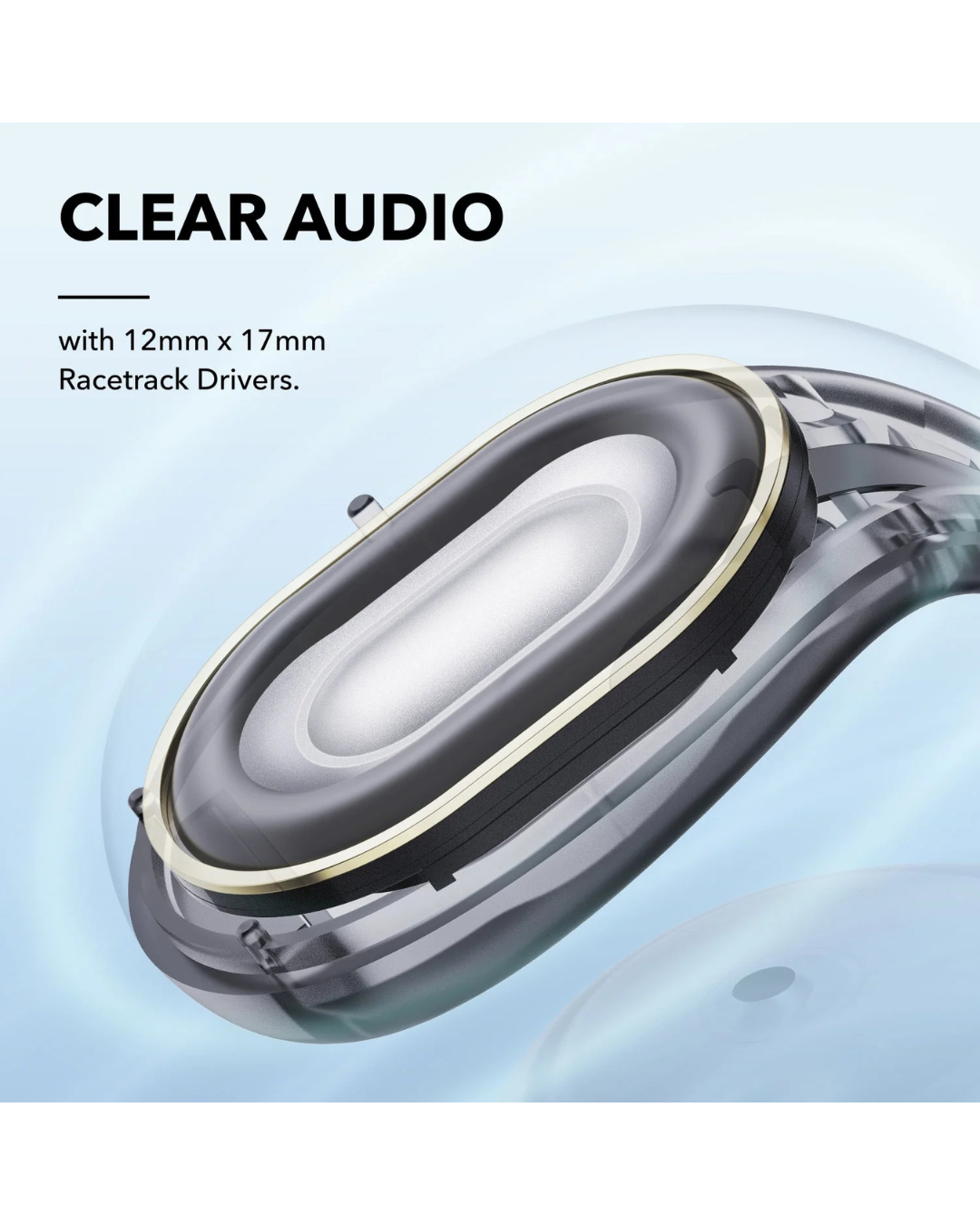Soundcore C30i 