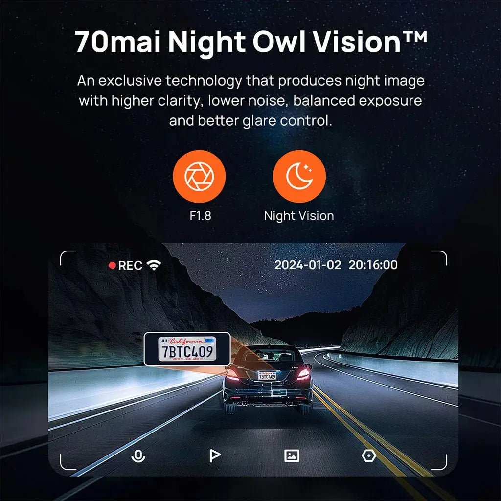 70mai Dash Cam M300 1296P HD with Built-in LED Indicator.